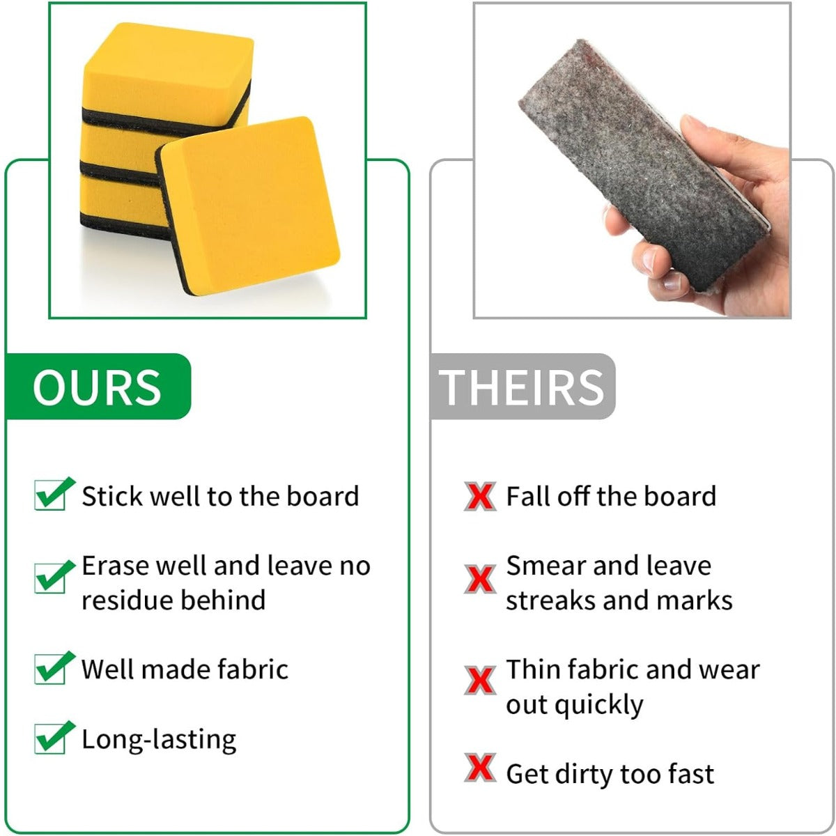 Mini Dry Erase Erasers