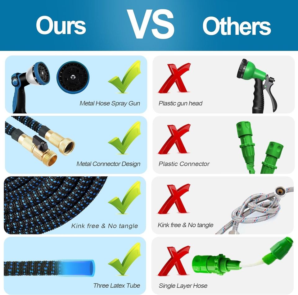 Expandable Garden Hose 100 ft Flexible Retractable Water Hose with 10 Function Sprayer Nozzle