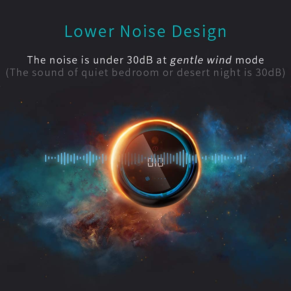 Car USB Air Purifier