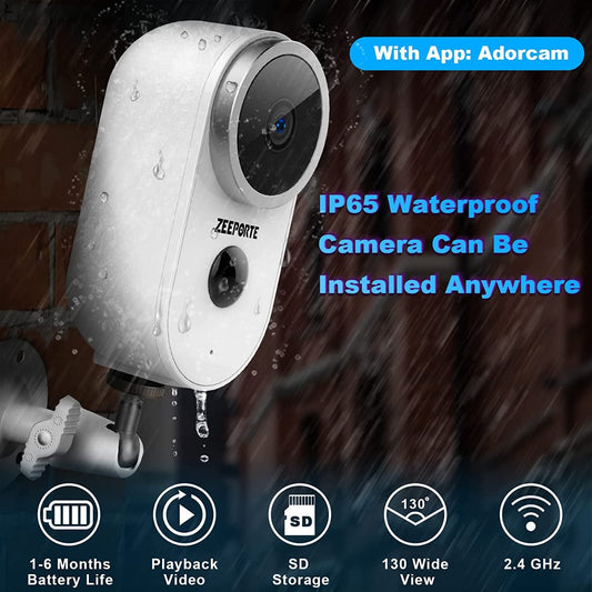Wireless Surveillance Security Camera