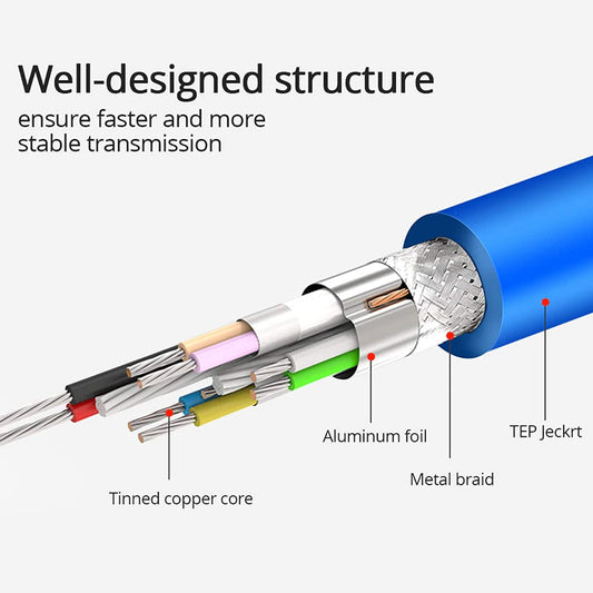USB Male to Male Cable-0.3 M