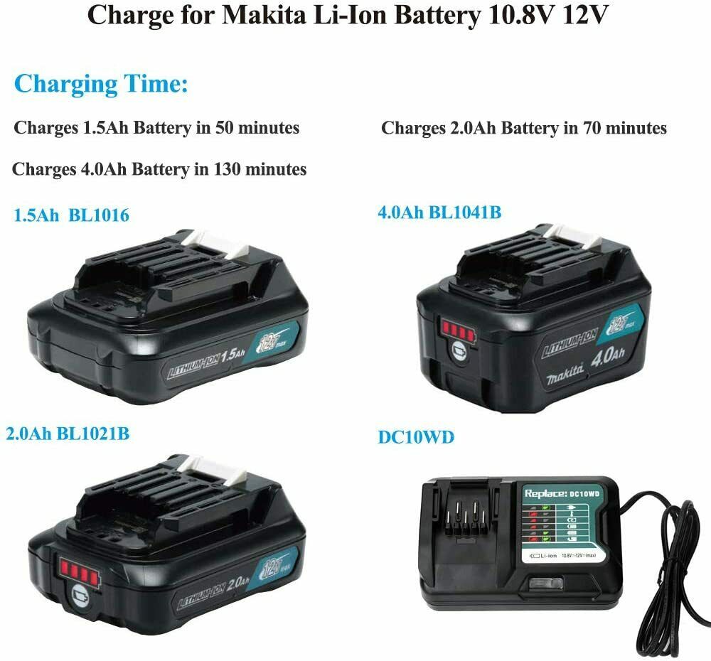 Replacement Battery Charger for 10.8V-12V Cordless Power Tools