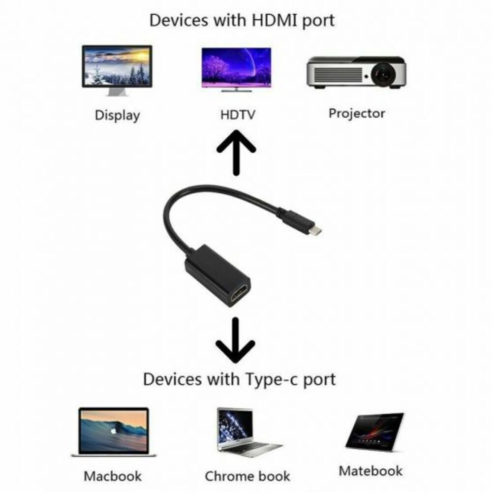 Type C to HDTV Adapter