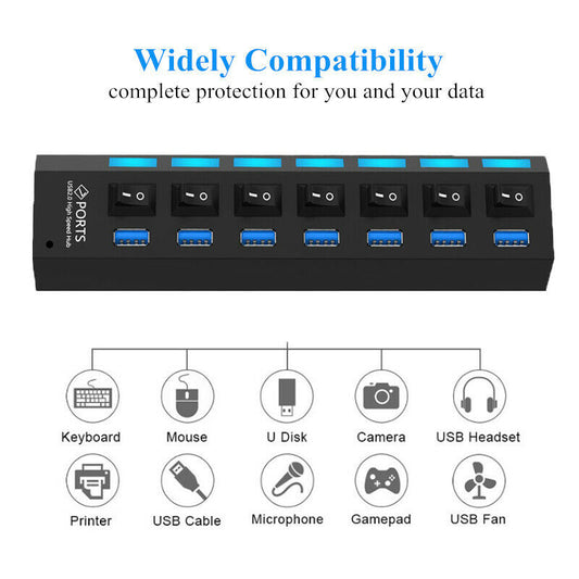 7-Port USB 3.0 Hub with Individual Power Switches & LEDs