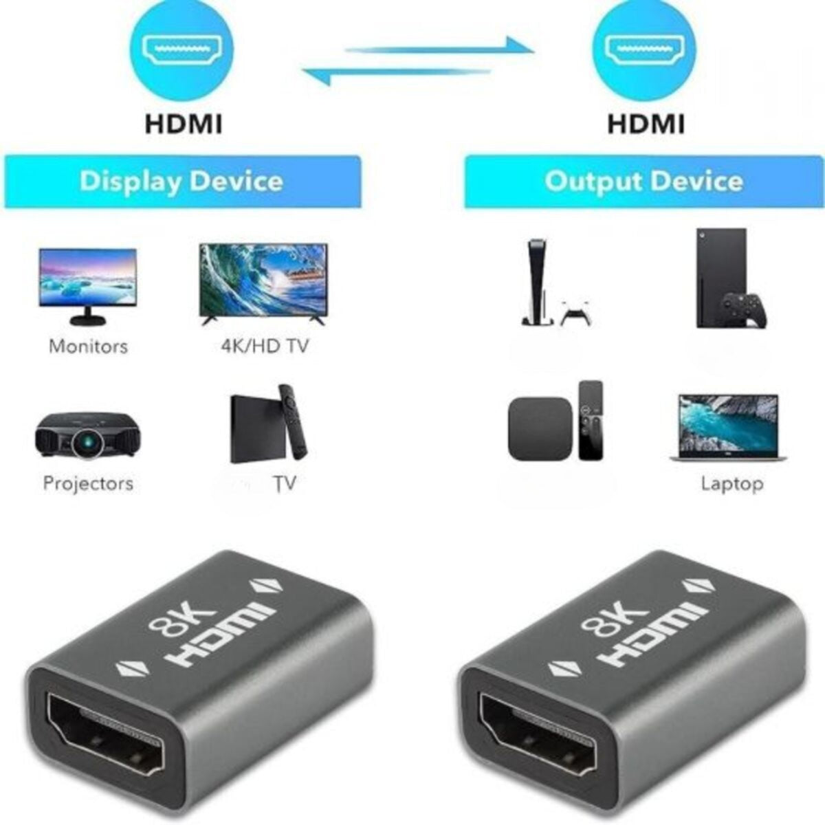 HDTV Connector 8K, Female to Female Coupler