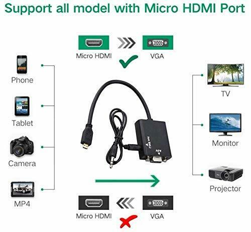 Micro HDTV to VGA Adapter Converter