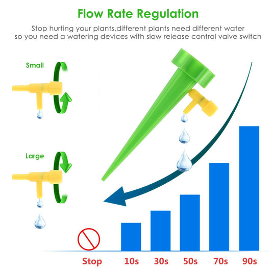 Self Watering Stakes Water Spikes
