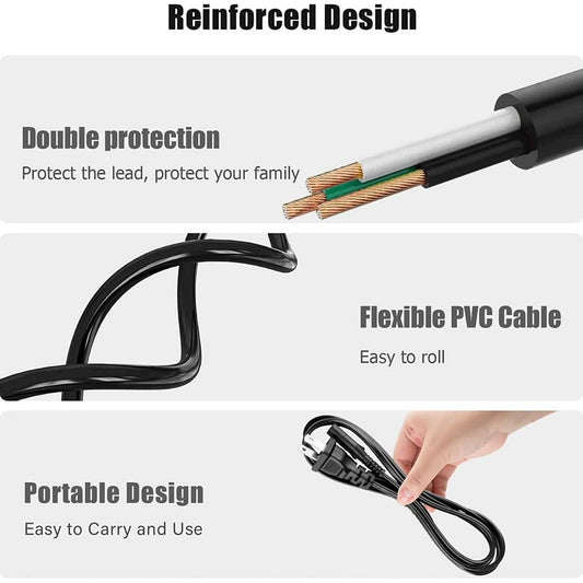 AC Power Cord Cable