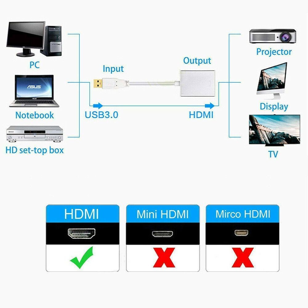 USB 3.0 to HDTV Video Converter Adapter