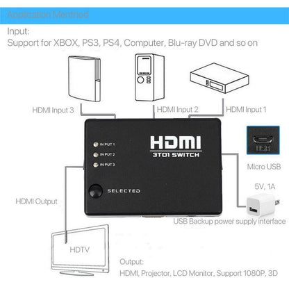 3-Port HDTV Switch Splitter Box with IR Remote, 3 In 1 Out