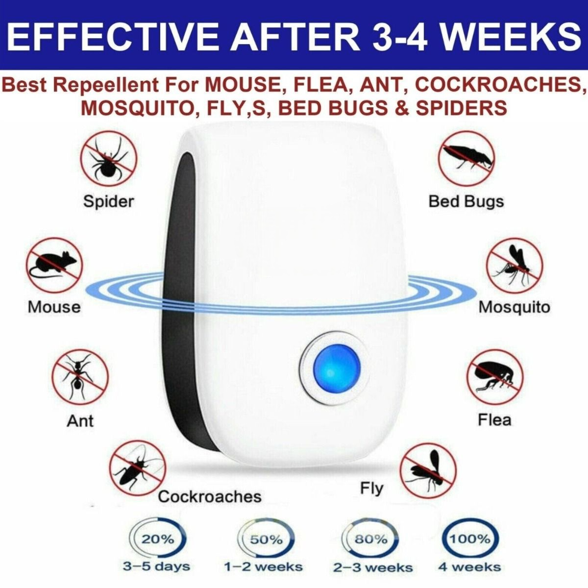 Electronic Pest