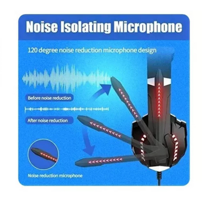 Pro Gaming Headset with HD Mic