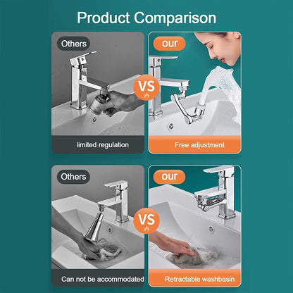 1080° Swivel Faucet Extender