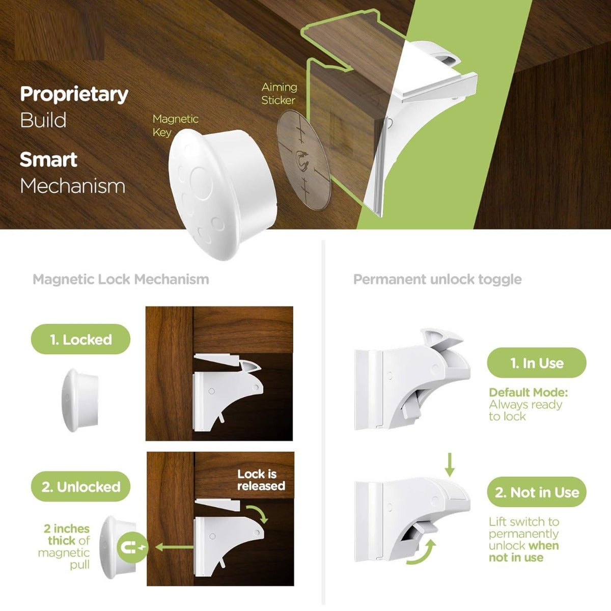 4pcs Babyproof Magnetic Cabinet Locks