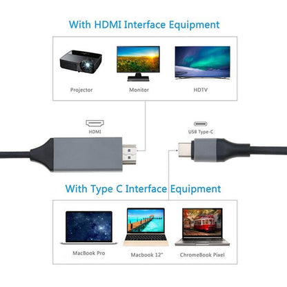 Type-c to hdmi converter