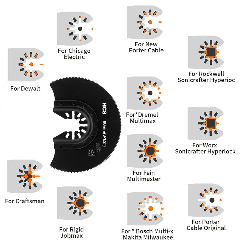 2pcs 3-1/2-Inch Semicircle Precision Saw Blades