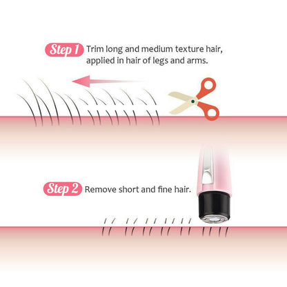 Women Hair Remover
