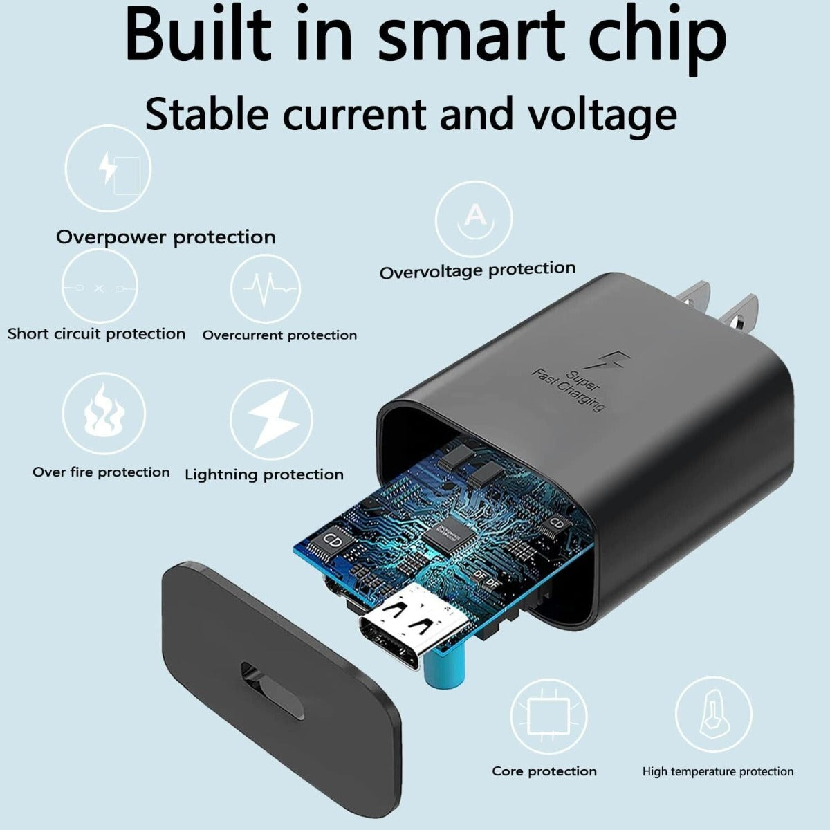 Type-C Cable Fast Charger