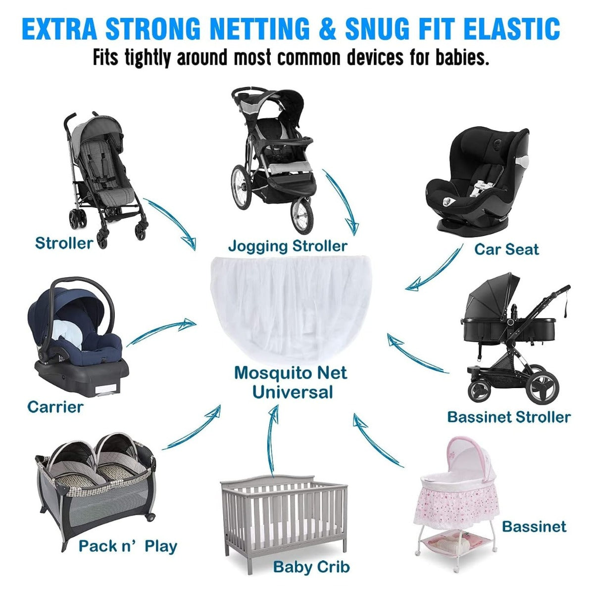 1pc Plus Stroller Mosquito Net