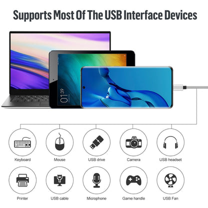 Type-c to USB Adapter Cable 3.0 USB C OTG Cable