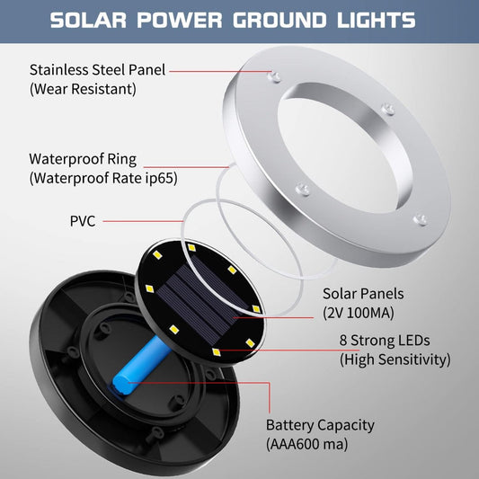 4Pcs LED Solar Powered In-Ground Lights - cool white