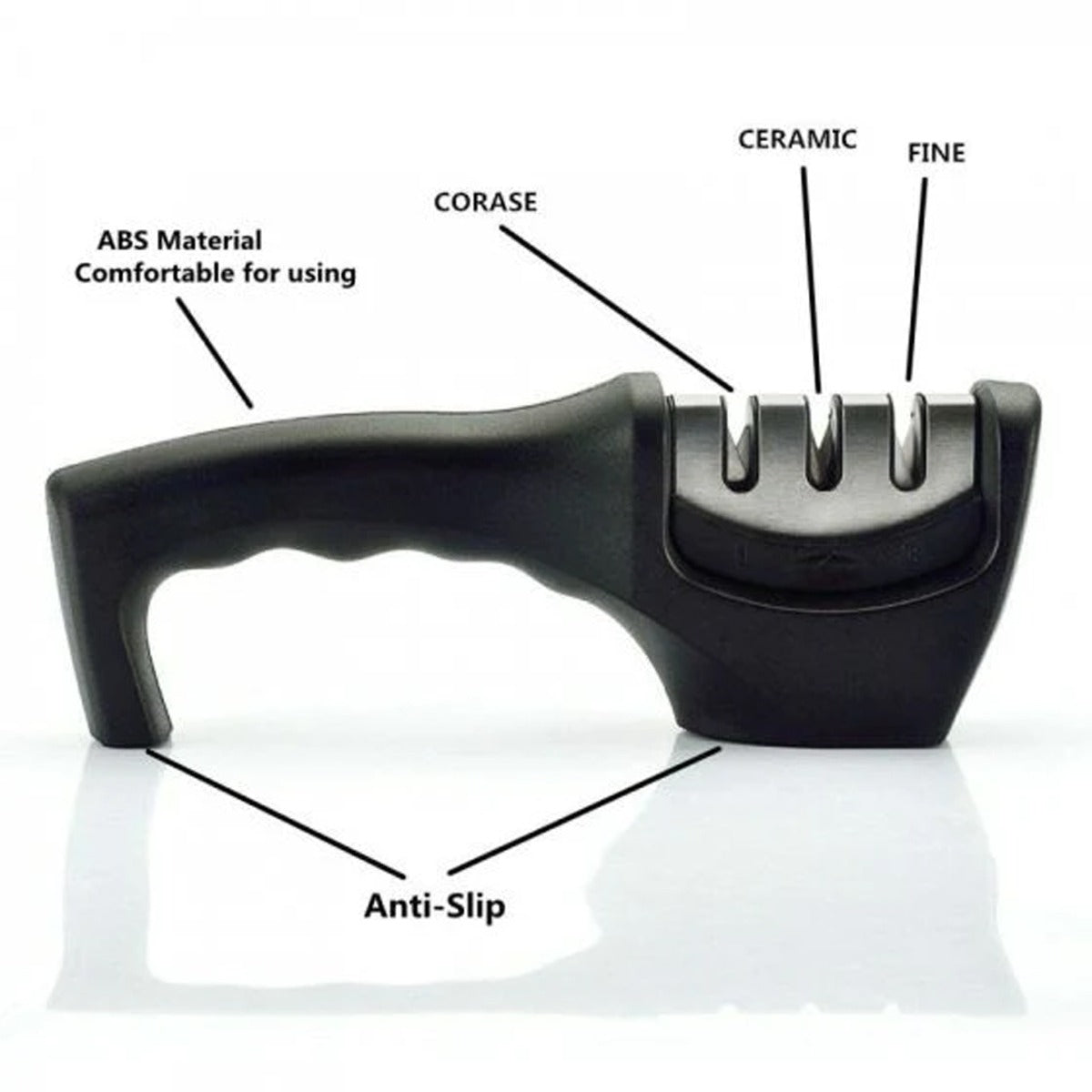 Kitchen Knife Sharpener