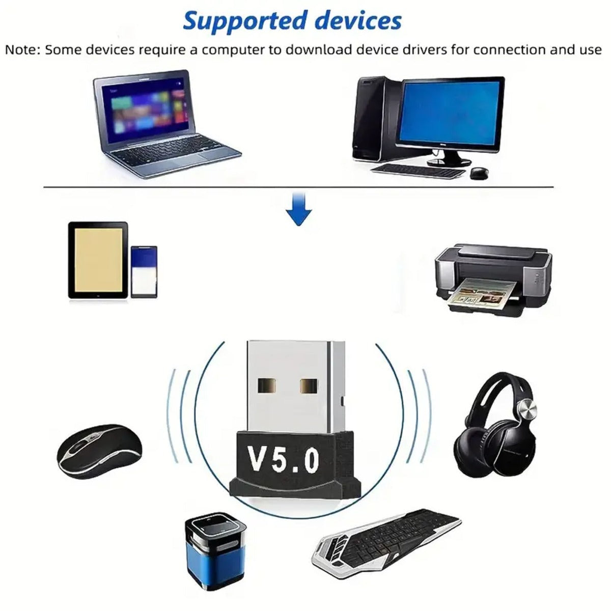 USB Wireless 5.0 Adapter Dongle