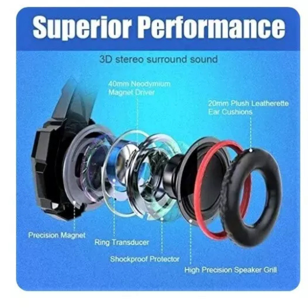 Pro Gaming Headset with HD Mic