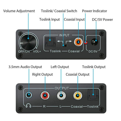 2 RCA Audio Control Converter Digital to Analog Optical to Coaxial Birectional