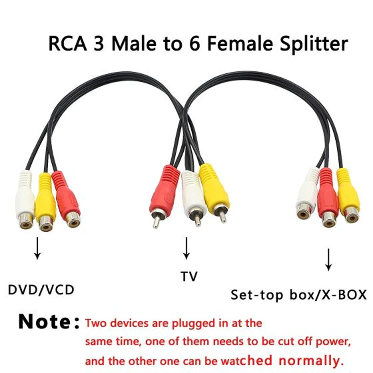3 RCA Male to 6 RCA Female cable