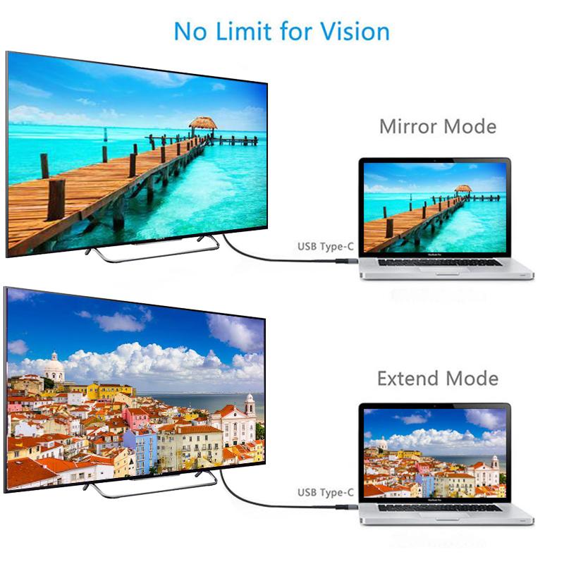 Type-c to hdmi converter