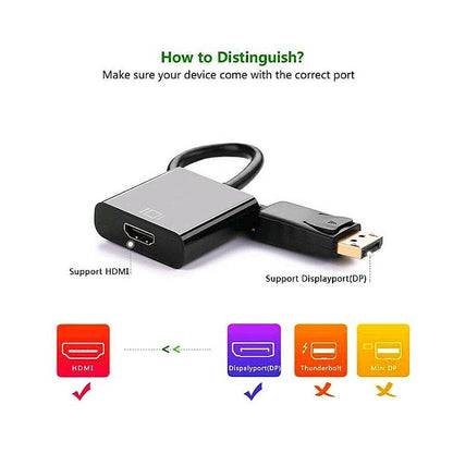 DisplayPort to HDTV Adaptor, DP Male to Female