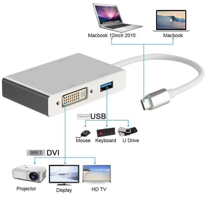 Type-C to DVI HDTV VGA Multiport Display Adapter