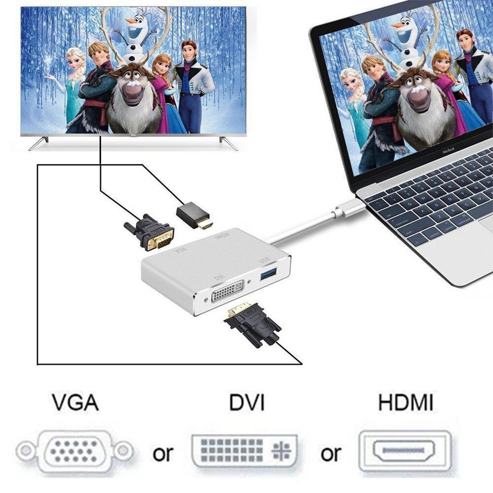 Type-C to DVI HDTV VGA Multiport Display Adapter