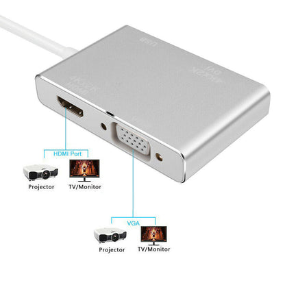 Type-C to DVI HDTV VGA Multiport Display Adapter