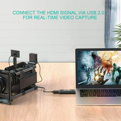 HDTV Video Capture Card to USB