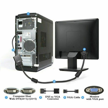 DVI-D male to VGA Female Adaptor
