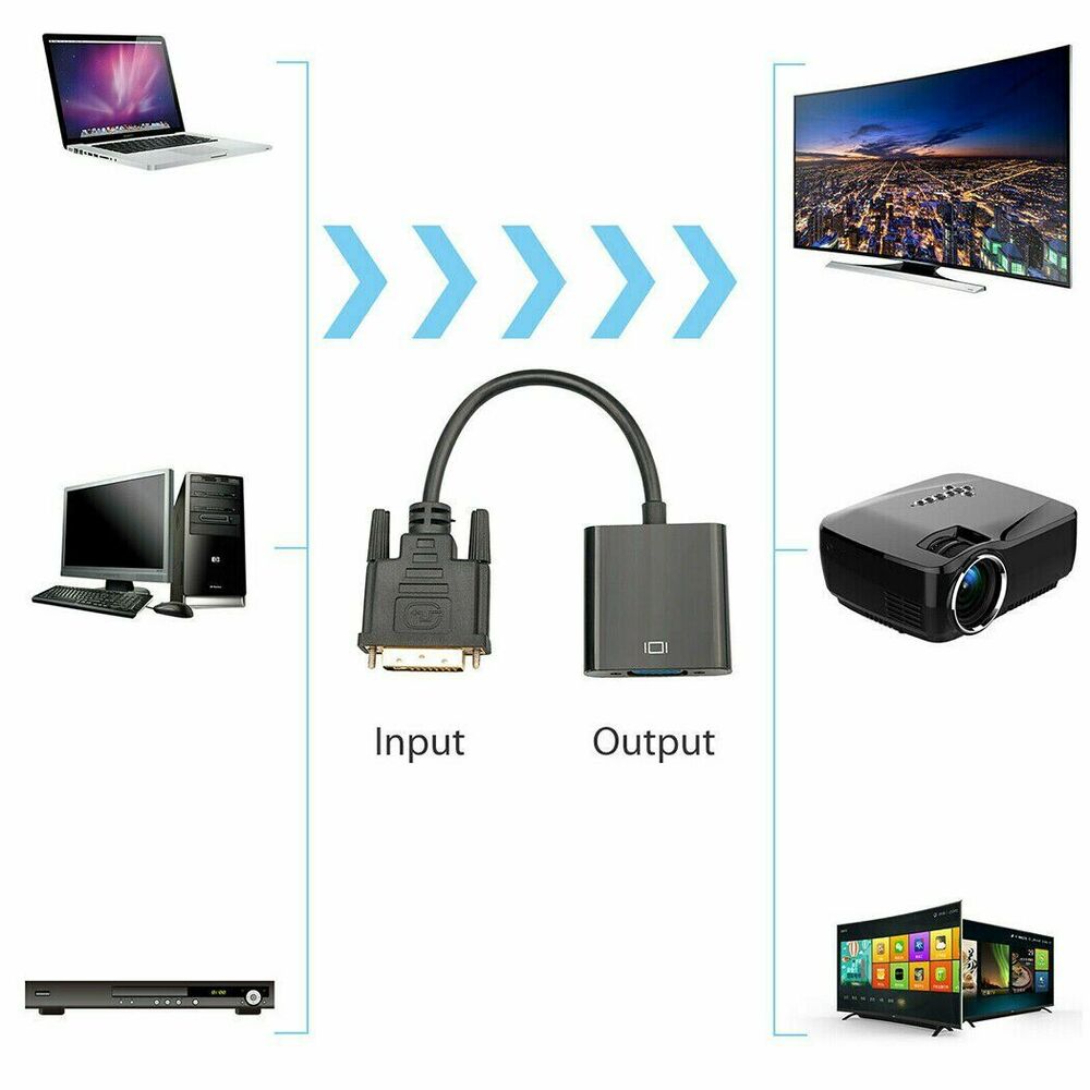 DVI-D male to VGA Female Adaptor
