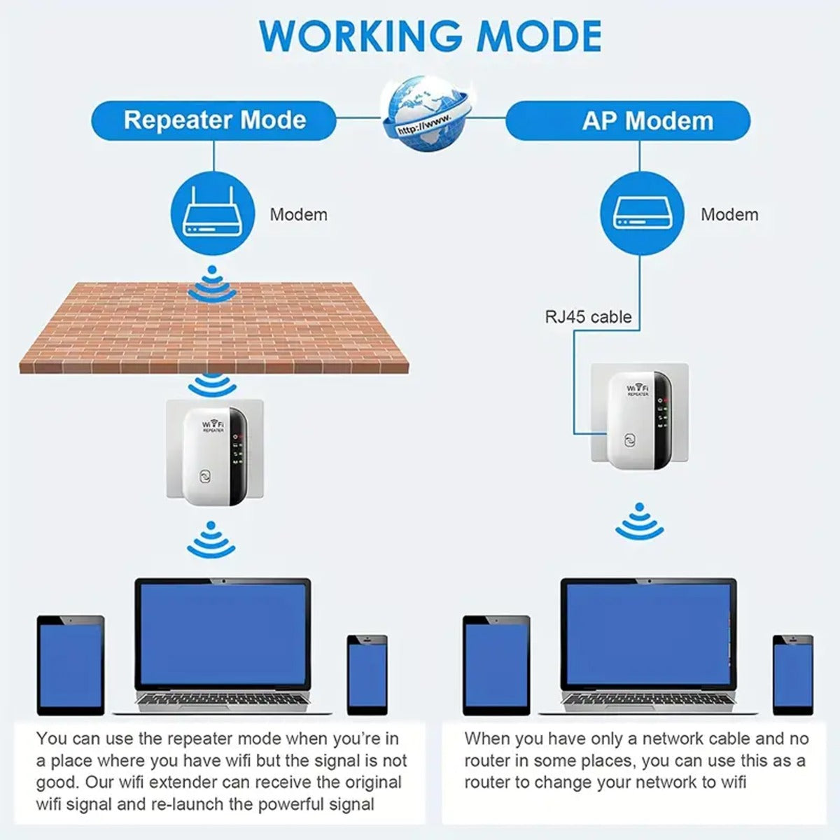 2.4G WiFi Range Extender 300Mbps Wireless Repeater