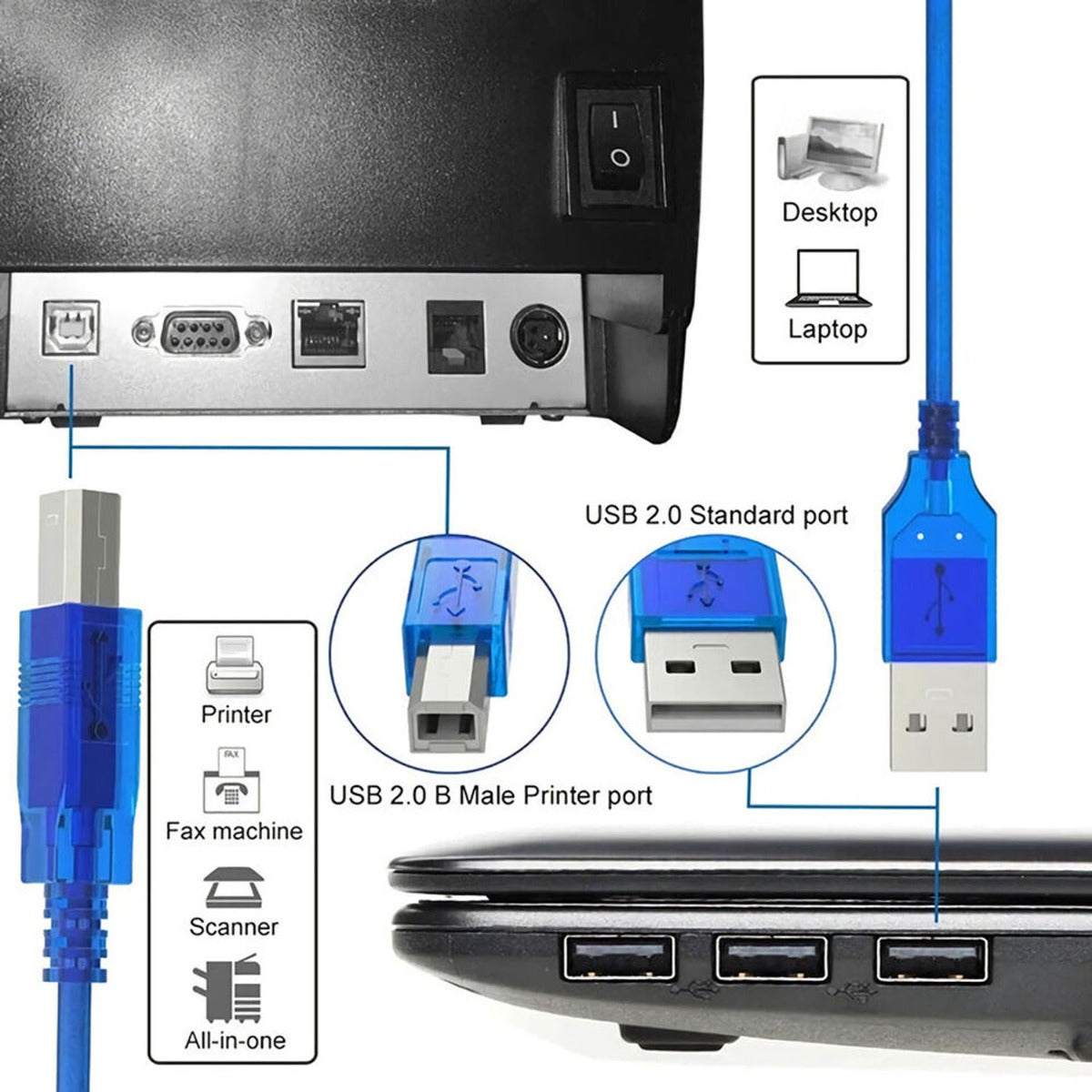 USB PRINTER CABLE 6FT 2.0 CORD