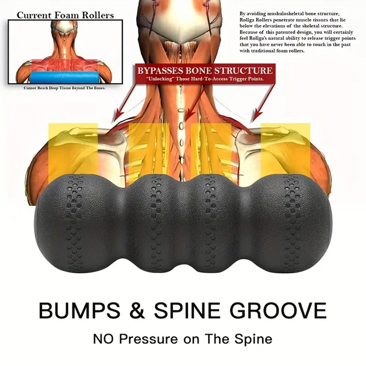 1pcs Foam Roller