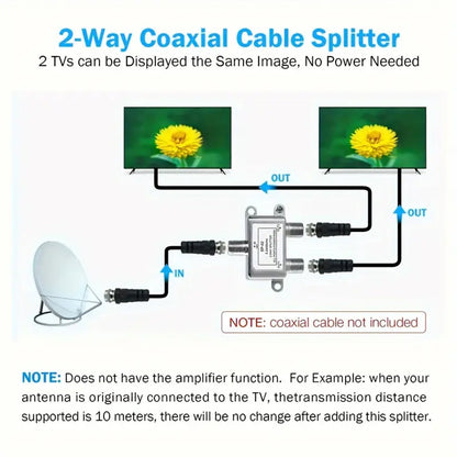 5-2400MHz 2-way Coaxial Digital Cable Distributor