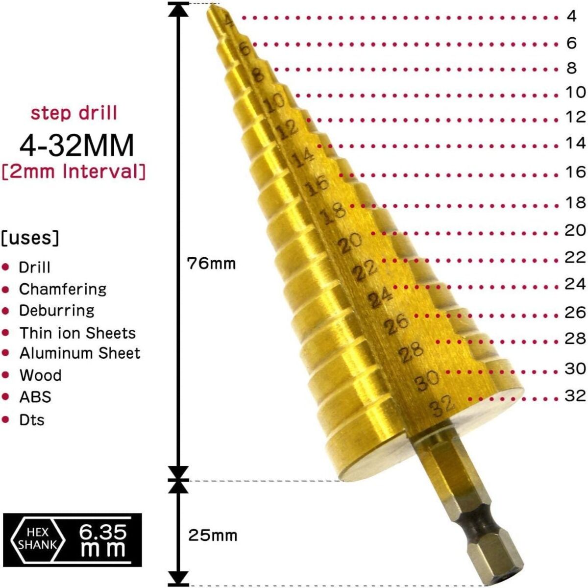 Straight Step Drill Bit-Straight Drill Set