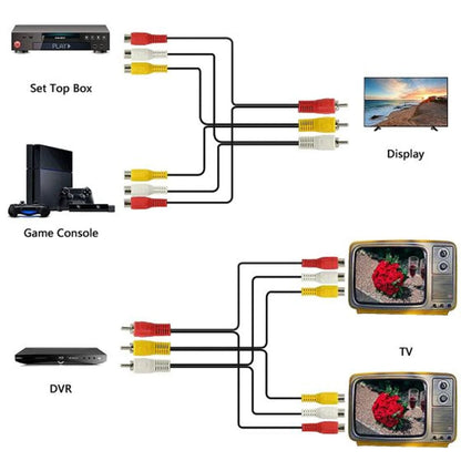 3 RCA Male to 6 RCA Female cable