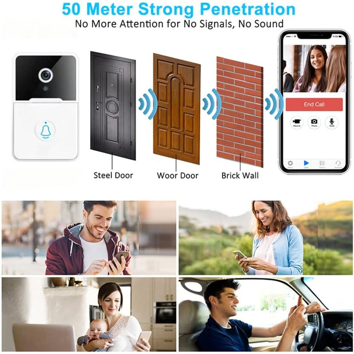 Smart Wireless WiFi Security Doorbell Ring Bell Chime