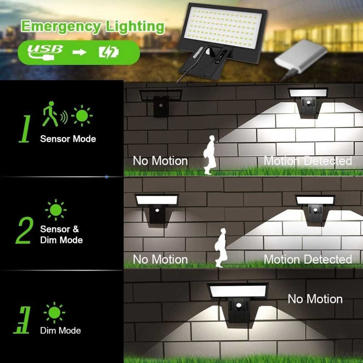 USB Charging Solar Powered Wall Lights