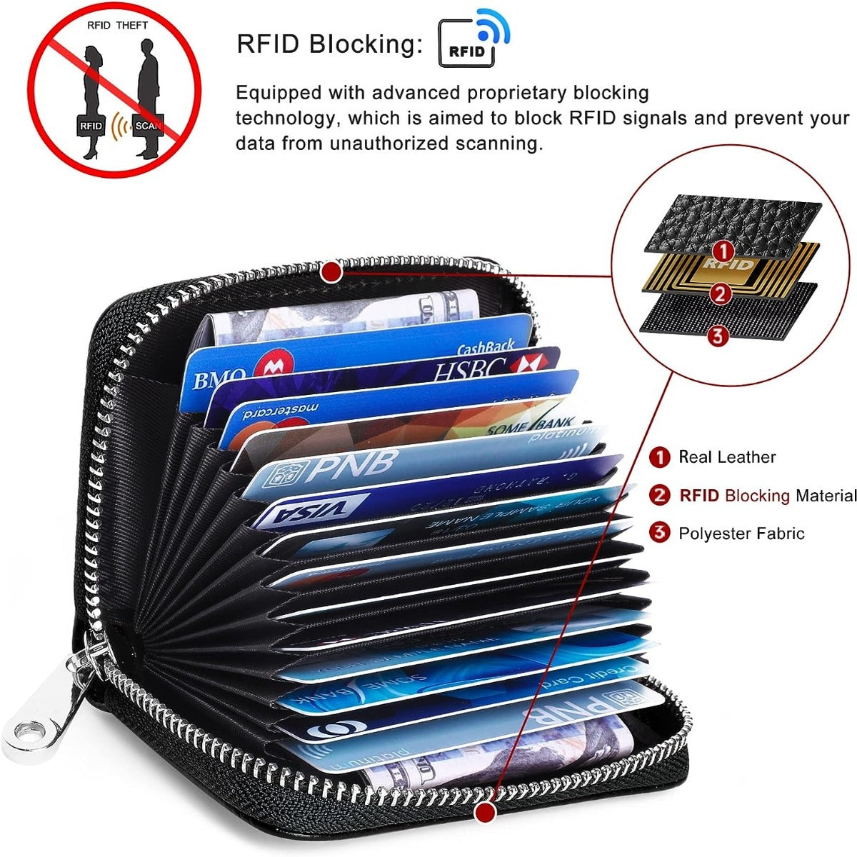 Credit Card Holder 12 cards slots