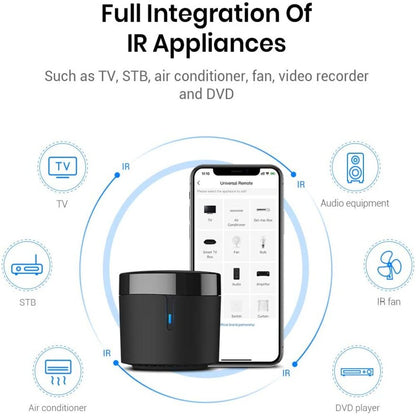 Mini WiFi IR Smart Remote Controller