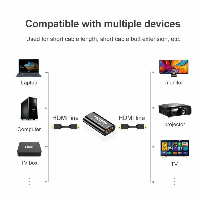 HDTV Repeater Signal Extender Amplifier