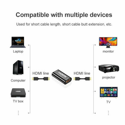 HDTV Repeater Signal Extender Amplifier